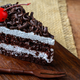 Image for article titled So... best cake?